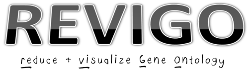 Revigo Logo